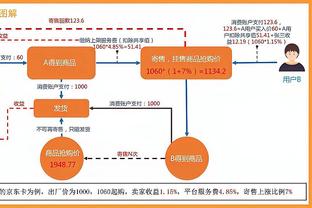 希门尼斯近4场比赛打进4球，与此前50场比赛的总进球相同